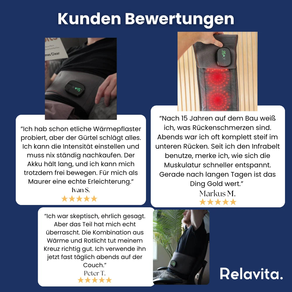 Rücken Schmerzfrei-Set™