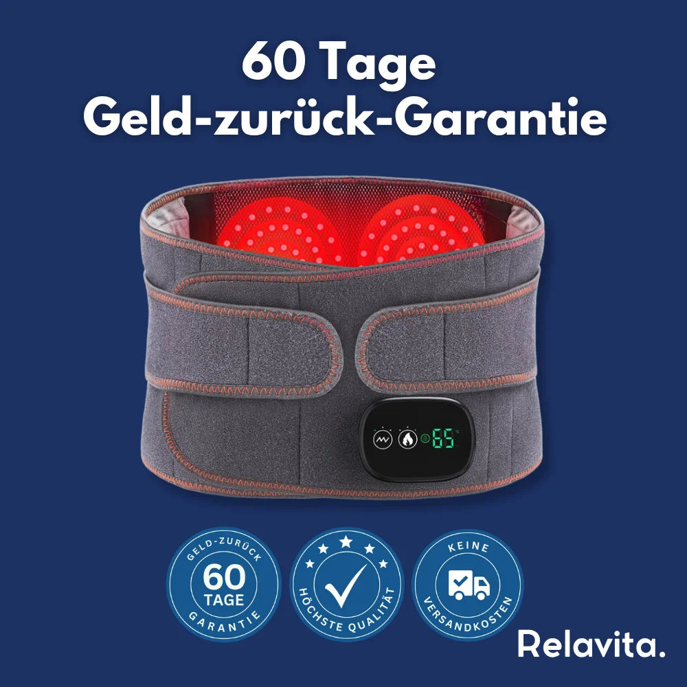 Rücken Schmerzfrei-Set™