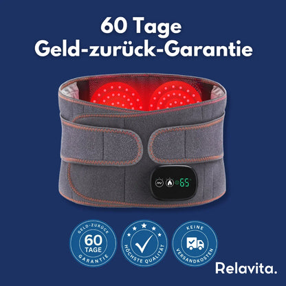 Rücken Schmerzfrei-Set™